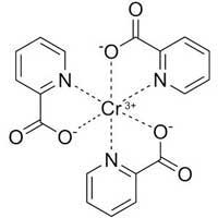 Chromium Chromium - Sugar defender Ingredients