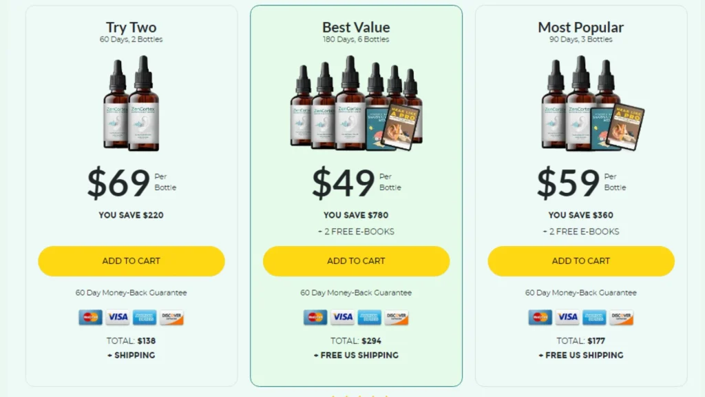 Untitled design (6) zencortex, zencortex reviews, zencortex review, zencortex reviews 2025, Zencortex where to buy, ZenCortex Price, Zencortex official site, Zencortex official website,